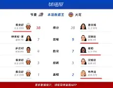 Rookie意甲20队主帅全结果意外(Rookie的店倒闭小钰承担了几百万债务)|比赛赛程